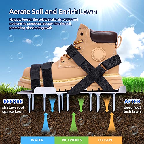 Ohuhu Lawn Aerator Shoes for Glass: Free-Installation Aeration Shoes with Stainless Steel Shovel, Heavy Duty Spike Aerating Sandals Lawn Equipment Tool (Aluminum) - color: Aluminum