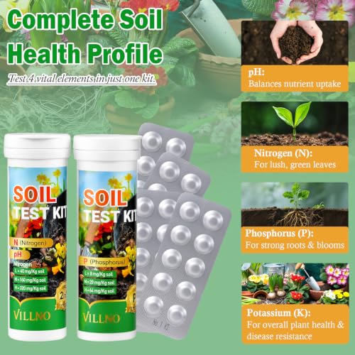 Soil Test Kit 4-in-1 Professional Soil Testing Kits (40 Tests)