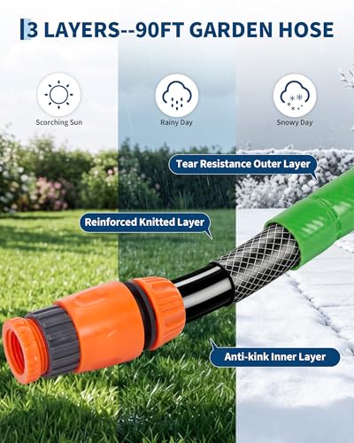 Garvee Retractable Garden Hose Reel, 5/8 IN x 90 ft Wall Mounted Heavy Duty - size: 5/8'' 90FT
