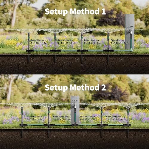Multi-Adjustable Above Ground DIY Irrigation Sprinkler System - color: 4Pack+50Ft