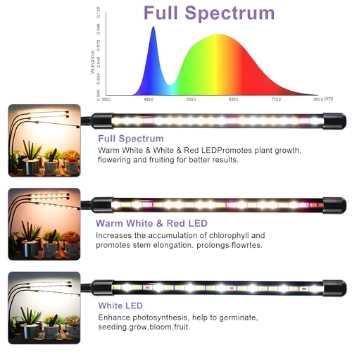 Grow Lights for Indoor Plants, Full Spectrum Tri-Head Clip Plant Lights - size: 3 Head 2 Pack
