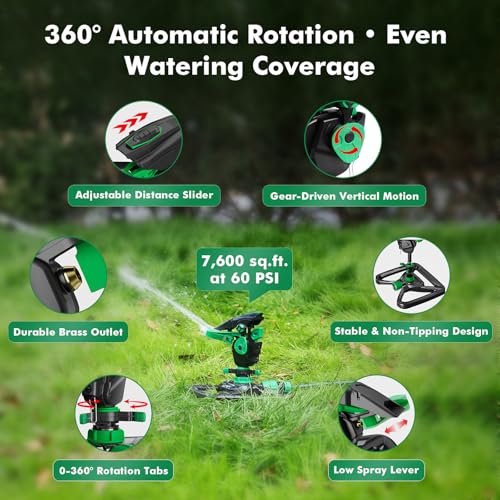 RESTMO Impact Sprinklers for Yard,Large Area Yard Sprinkler