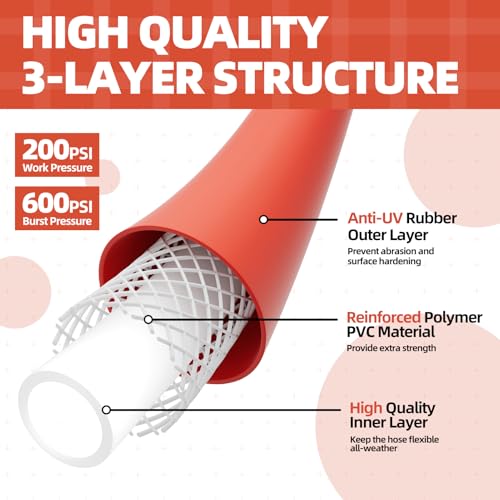 SPECILITE 5/8" x 5FT Hot/Cold Short Leader Garden Water Hose, -50℉-190℉ - size: 5FT 5/8" ID Male to Female