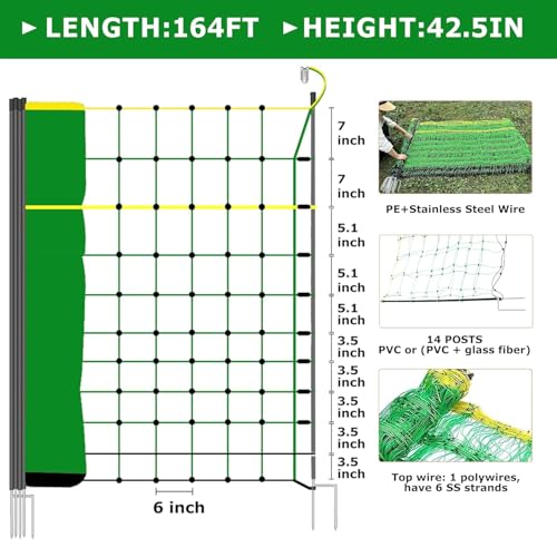 Electric Poultry Netting, 47.2" H x 164' L Electric Fence Netting - size: 47.2" H x 164' L