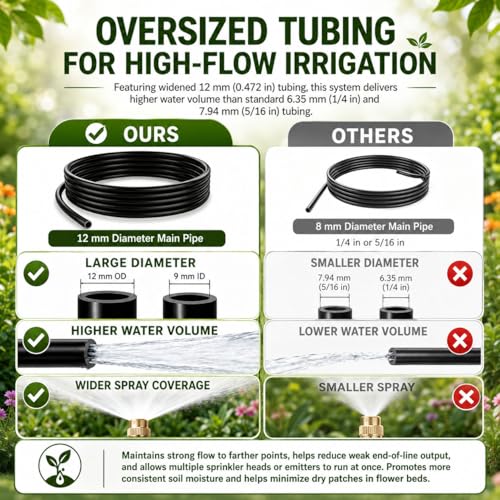50FT High-Flow Irrigation System for Garden, 12mm Main Tubing,30 Nozzles - size: 50Ft