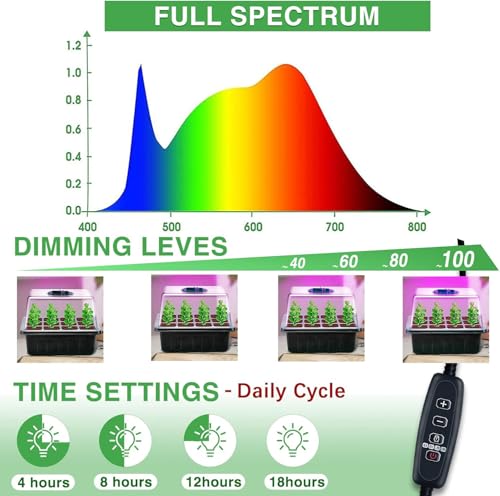 YAUNGEL Seed Starter Tray with Full Spectrum Grow Light Timer, 4-Pack,Black - color: Black, size: 4 Pack