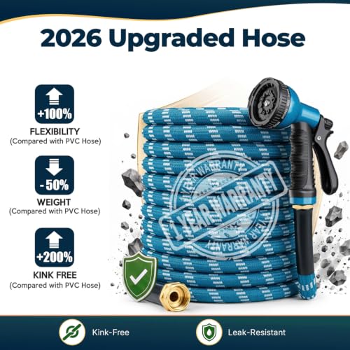 Garden Hose 150 ft, 2026 Upgraded Kink Free Flexible Water Hose 150ft With 10 Pattern Spray Nozzle, Leak-Proof, Portable, Ultra Lightweight & Durable Garden Hose for Yard, Lawn, Outdoor, Blue & White