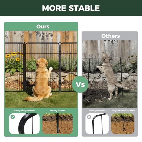 FXW No Dig Garden Fence, Outdoor for Yard, 40in(H) x 18.2ft(L), 8 Panels - color: Black, size: 40"H