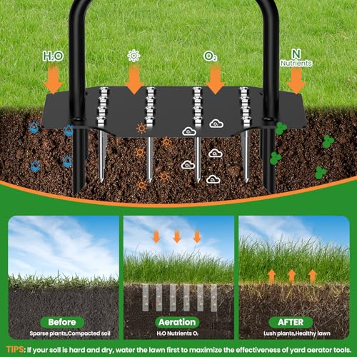 Luvenia Lawn Aerator Tool, 40 Inch Heavy Duty Manual Lawn Aerator, 16 Iron Spikes Metal & 4 Hollow Slots, Upgraded Exhaust Loosening 2-in-1,Garden Cleaning Hand Tool for Yard, Revives Lawn Health