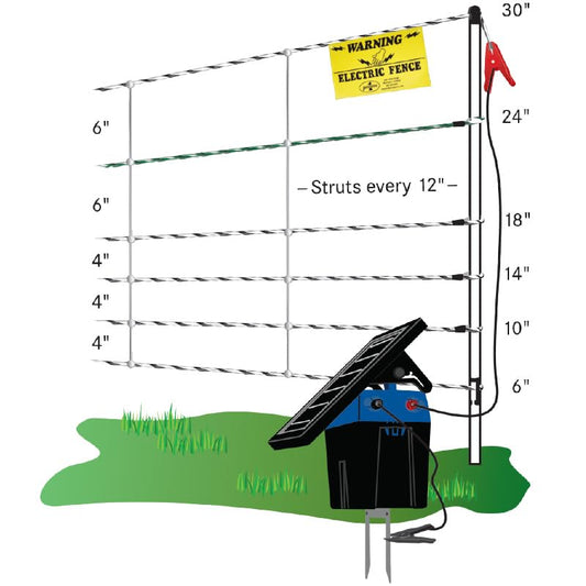 Premier 1 Pig QuikFence® Electric Fence for Pigs – 30"H x 100'L