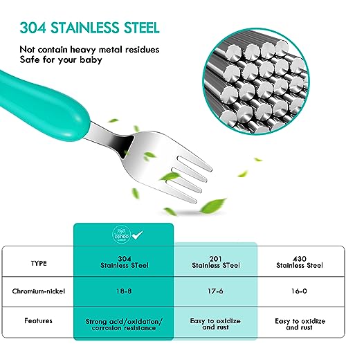 Lehoo Castle Toddler Utensils, 6-Pieces Kids Fork and Spoon Set (Mermaid) - color: Purple + Sea Green