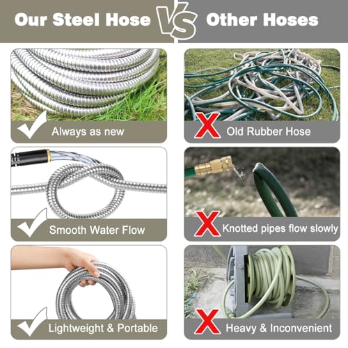 Omont Metal Garden Hose 50FT, Heavy Duty 304 Stainless Steel Water Hoses with Nozzle, Flexible Garden Hose, Lightweight, Rust Proof, No-Kink & Tangle for Yard, Outdoor, RV - size: Stainless Steel 50FT