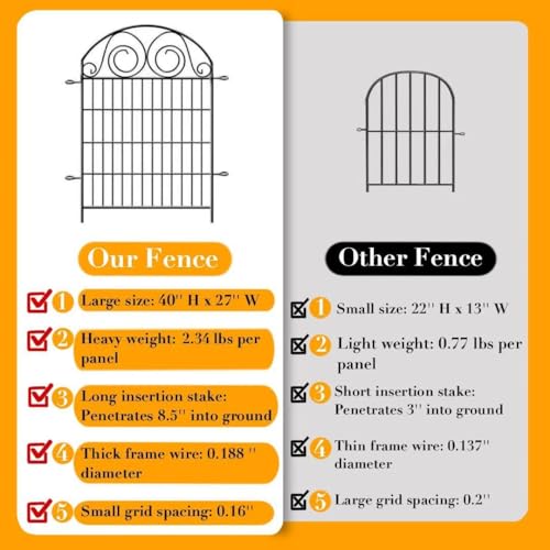 Getlay Tall Garden Fence with Gate, 40 Inch(H) 2 Panels Total Length 4.4 Ft Dog Fences Outdoor for Yard, Black Metal No Dig Fencing for Dogs│Patented - size: 40''(H)-2panels-4.4ft(L)