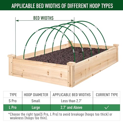 MAXPACE Greenhouse Hoops Kit, DIY 8ft Grow Tunnel, Fits Raised Garden Beds 2.7ft Wide & Up, 50 Pcs Rust-Proof Fiberglass Frame Support Rods for Row Cover, Shade Cloth, Frost Netting & Plant Stakes - size: L Pro+ (for Width: 2.7' and up)