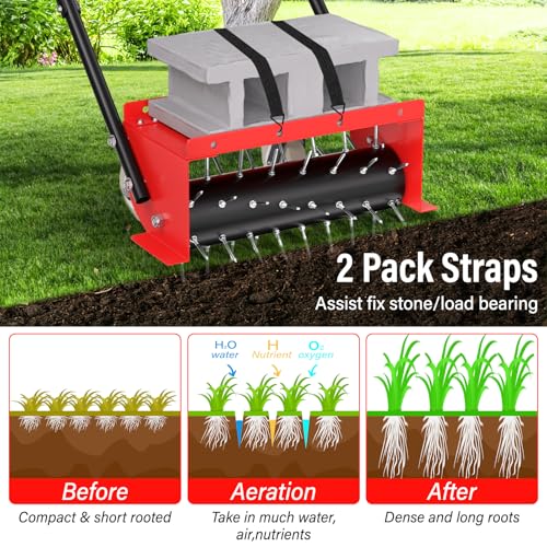 Manual Push Spike Rolling Lawn Aerator,Pre-Attached Spike Aerator Tool