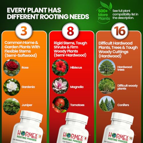 Hormex Rooting Hormone Powder #3, #8, #16 - Soft to Hardwood Plant Cuttings - color: G) #3,8,16: Common Houseplants to Hardwood