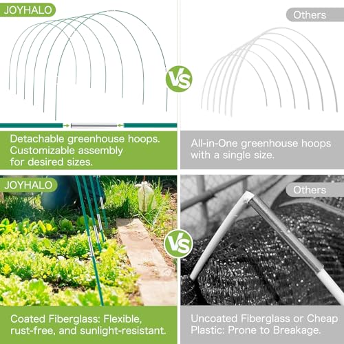 36 Pack 8ft Garden Hoops for Raised Beds, 6 Sets Fiberglass with PVC