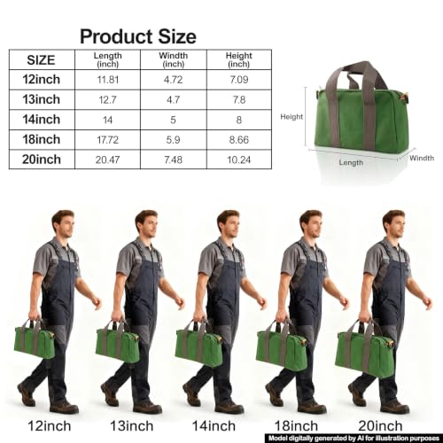 Small Tool Bag, Canvas Tool Storage Bag, Large Capacity Multipurpose Zipper Soft Tote Organizer Pouch for Electrician, Plumbing, Gardening,Tools Bags for Men (Green, 12 Inch) - color: Green, size: 12 Inch