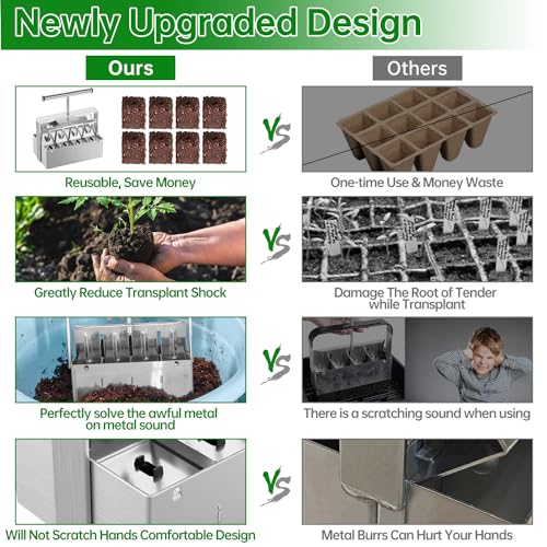 Soil Blocker, 8 Cell Soil Block Maker 2 Inch with 3 Sizes Seed Pins, 2024 Seed Handheld Block Maker with Comfortable Handle, Garden Blocking Tools for Seedings, Cuttings, Greenhouses - color: 8 Cell Soil Blocker