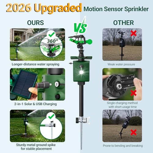 2 Packs Motion Activated Deer Repellent with Water Sprinkler, Solar Powered Cat Repellent Outdoor, IP65 Waterproof Deer Repellent Devices with Flashing Light, Deter Dogs Skunks Raccoons from Garden