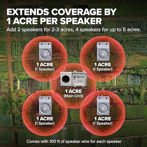 Bird B Gone Satellite Speakers for Bird Chase Super Sonic, Adds 2 Acres - style: Extra Speakers for Super Sonic