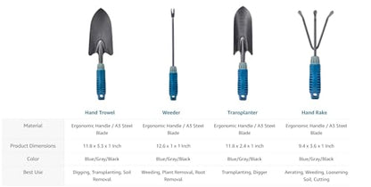 4 Piece Garden Tool Set Heavy Duty, Gardening Hand Tools Work No-Slip Grip Trowel Transplanter Weeder Hand Rake, Ergonomic Handle Indoor Outdoor