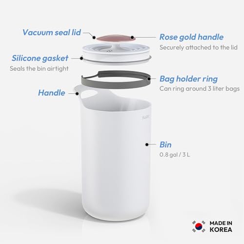 Carrotez Compost Bin for Kitchen Countertop, 0.8 Gallon (3 Liter) - White - color: White