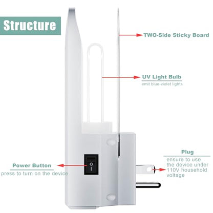 Lulu Home Flying Insect Trap Indoor, 365nm Plug-in Bug Light Catcher