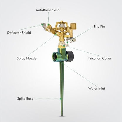 RESTMO 2 Pack All-Metal Impact Sprinkler Head on Sturdy Spike Base - color: Green
