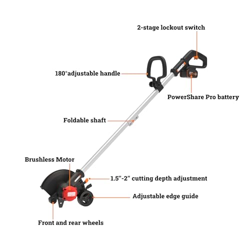 WORX Cordless Lawn Edger, 20V 7" Trencher for Lawn Border Tending, WG898 - style: Lawn Edger w/(1) 4.0Ah Battery