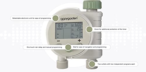 Appy Garden Edge 2 Plus Programmable Automatic Sprinkler Hose Faucet Timer (Double Port)