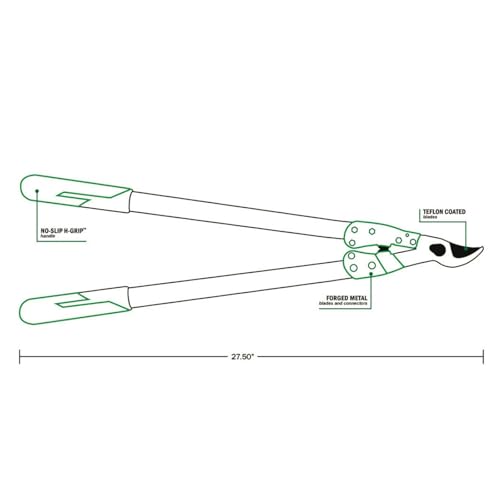 Hooyman Forged Loppers and Ratchet Pruner with Heavy Duty Steel Construction, Ergonomic No-Slip H-Grip Handles, and Blade Lock for Gardening, Land Management, Yard Work, Trimming, Pruning, and Outdoor - style: Forged Loppers