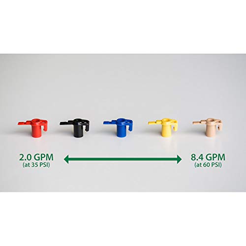 Rainbird Part/Full Circle Maxi-Paw Rotor Pop-Up Sprinkler - color: black
