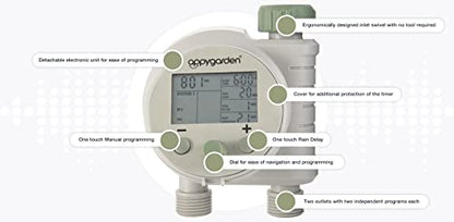 Appy Garden Edge 2 Plus Programmable Automatic Sprinkler Hose Faucet Timer (Double Port)