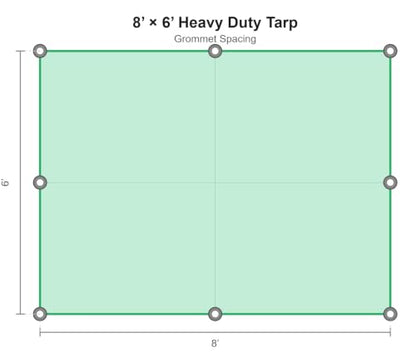 RENEGADE Industrial Tarp 8x6 ft Green – Heavy Duty, Waterproof, UV-Resistant, PFAS-Free – Multi-Purpose Cover for Camping, Landscaping, Construction & Vehicle Use - color: Green, size: 8X6