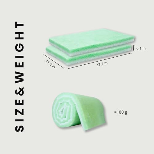2Pcs (47.2" x 11.8") Extra-Thick Planter Insert – Lightweight Plant Pot Filler, Cut-to-Fit Root Protection Pad, Helps Reduce Overwatering & Retains Moisture for Indoor & Outdoor Planters - color: 2pcs
