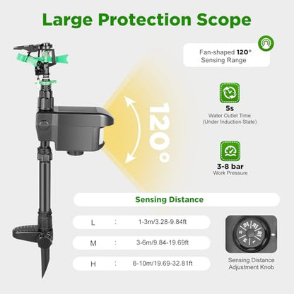 Motion Activated Sprinkler, 0-270° Adjustable Solar Automatic Motion Sensor Sprinkler Deter Animal Cat Rabbits Birds Dogs for Gardens Yards Farms Orchards Lawns