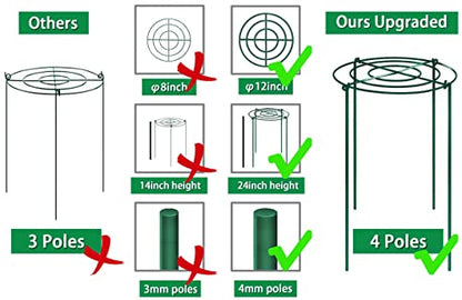 TCBWFY 8 Sets Peony Support Cage, 12" Dia x 24" High, Heavy Duty Metal Plant Support, Grow Through Hoops Grids, 4mm Legs, Green, Round - size: 12"DX24"H-8PCS