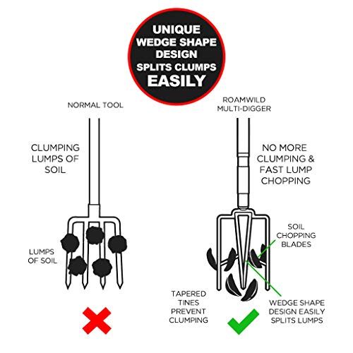 Roamwild Multi-Digger Garden Digging Spading Fork – Fibreglass Light Weight Gardening with Unique Dual Soft AIR Light Grip Technology & Soil Lump Cutting Bladed Tines (Fork) - color: Fork