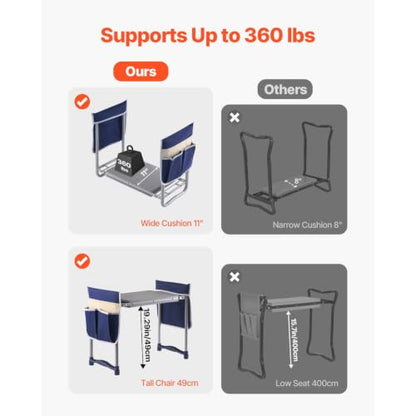 Folding Garden Kneeler Seat with Tool Bags 360lb Capacity 11in Wide Pad