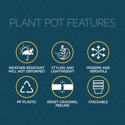 Yellow Plant Pots with Drainage Holes & Saucers 15 Pack, Indoor & Outdoor Stackable Space-Saving Planters for Houseplants & Flowers, (7", 6.7", 6", 5.3", and 4.8" Inches), Durable & Weatherproof