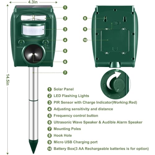 Solar Ultrasonic Animal Repellent Outdoor,Motion Detection & LED Flashing Strobes,Deer Repellent Devices Squirrel Cat Skunk Rabbit Raccoon Deterrent,Keep Critter Coyote Away Yard, Farm, Garden(Green)