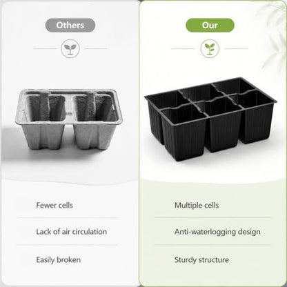 40 Pack 6-Cell Seed Starter Tray for Seedlings with Drainage Holes