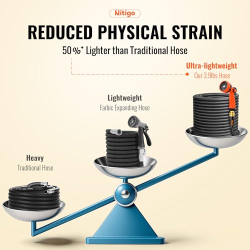 Nitigo Ultra Lightweight Garden Hose 100FT for Yard, Outdoor - size: 100ft