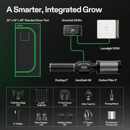 VIVOSUN Smart Grow Tent Kit 2x2, 1-Plant WiFi-Integrated Grow Kit System - size: 24"x24"x48"