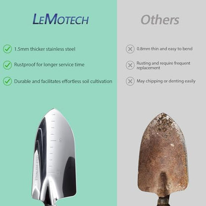 LeMotech Garden Tool Set, 2Pcs Gardening Hand Tools, Stainless Steel Trowel and Cultivator with Handle, Outdoor Gardening Kit for Women Men - style: 2PC(Trowel&Cultivator)