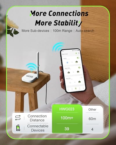 RainPoint 2-Zone WiFi Water Timer, Brass Inlet and Outlet, App Control - color: Dark Green, size: 2 Zone