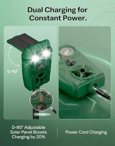 2 Pack Solar Ultrasonic Animal Repeller with Motion Sensor, Deer Repellent Devices with LED Light, Waterproof Cat Repellent Outdoor, Dog Deterrent for Yard Garden to Repel Raccoon, Squirrel, Fox