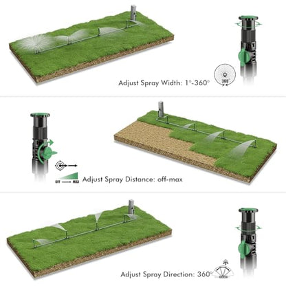 Multi-Adjustable Above Ground DIY Irrigation Sprinkler System - color: 4Pack+50Ft