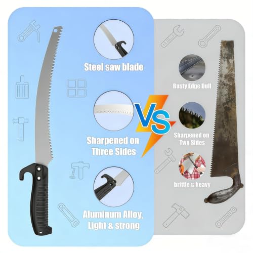 26FT Reach Pole Saws for Tree Trimming with 5-20FT Telescoping Extension Pole, Anti-slip Handle, Manual Pruning Pole Saw with 19" 3X Detachable Saw for Forestry, Yard, Garden, Patios